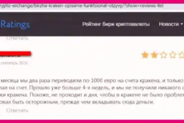 Онлайн магазин наркотиков