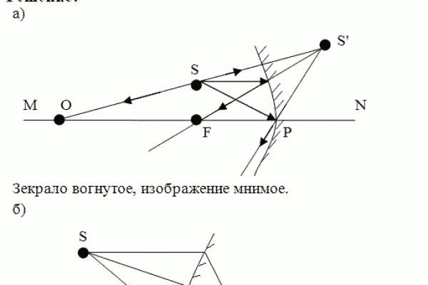 Кракен мага
