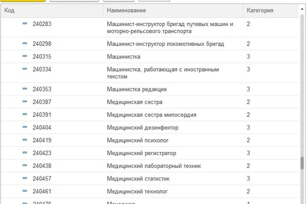 Кракен мониторинг ссылок kraken torion