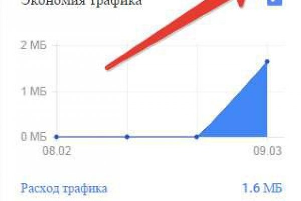 Кракен последние ссылки
