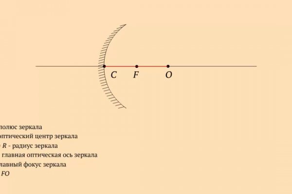 Ссылка кракен сайт зеркало