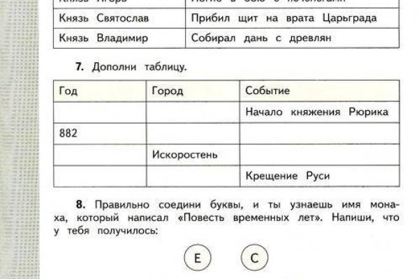Кракен маркет что