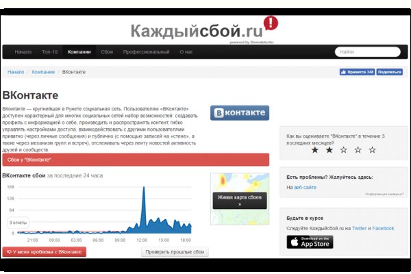 Что продают в кракен маркете