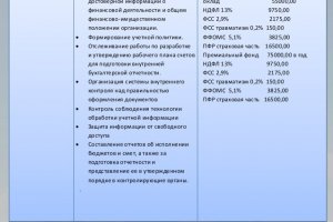 Как вывести деньги с кракена маркетплейс